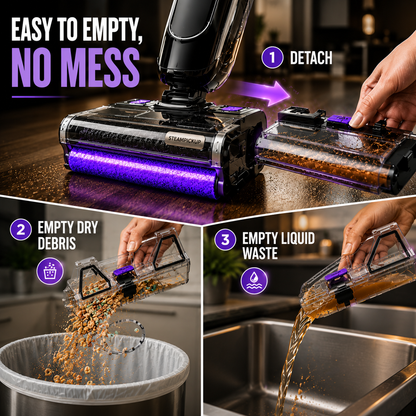 SteamSweep Pro 3-in-1 Floor Cleaner